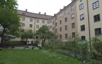 Innergård på Södermalm