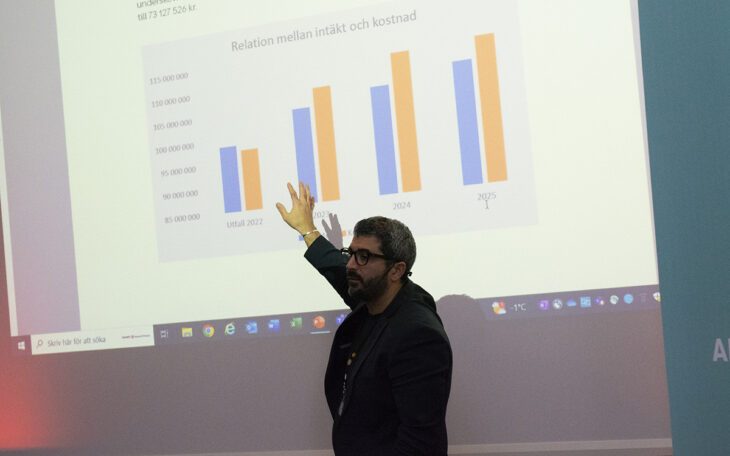 Hyresgästföreningen region Västra Sverige har haft höstfullmäktige och antagit budget och verksamhetsplan för 2024 och 2025.