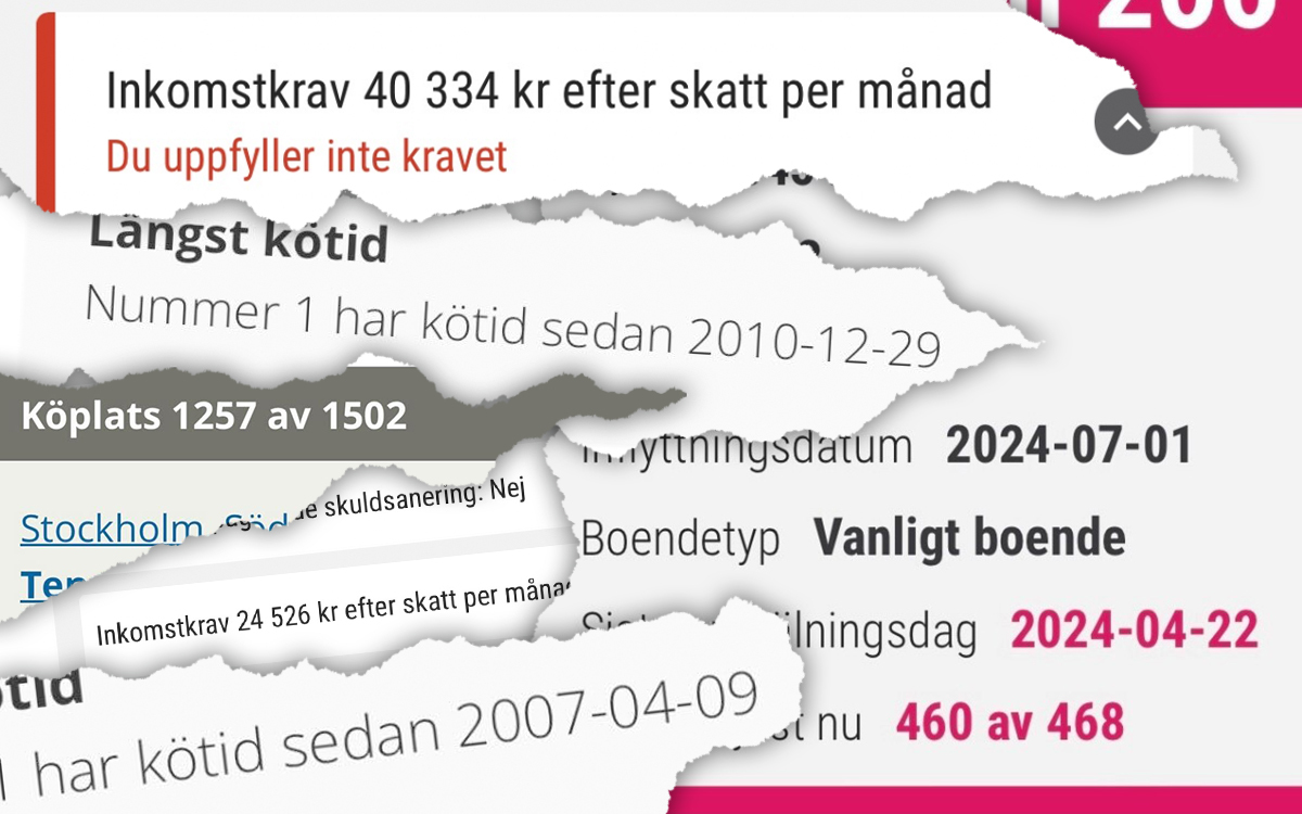 Utdrag från kötider och inkomstkrav hos landets fem största bostadsförmedlingar.