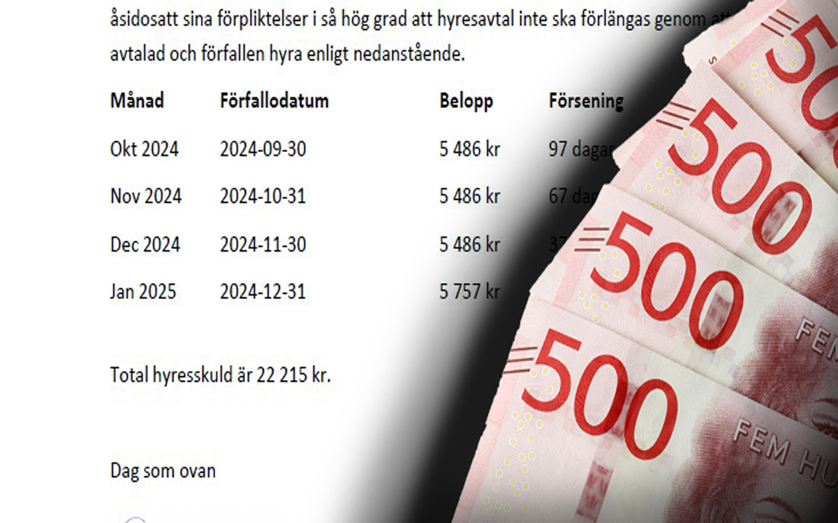 Kollage med två bilder på svenska kronor och